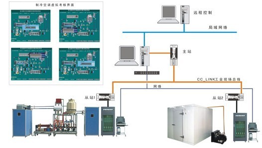 中央空调与一机两库综合实训考核装置