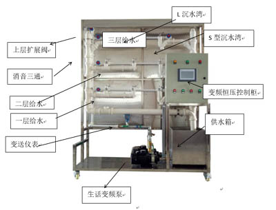 变频恒压供水及排水立管模型